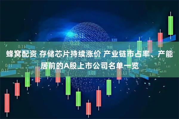 蜂窝配资 存储芯片持续涨价 产业链市占率、产能居前的A股上市公司名单一览