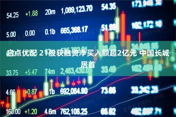 启点优配 21股获融资净买入额超2亿元 中国长城居首