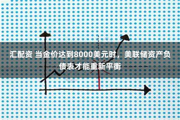 汇配资 当金价达到8000美元时，美联储资产负债表才能重新平衡